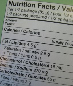 The cost of takeaway meals The cost of takeaway meals