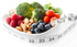 How healthy is your diet?